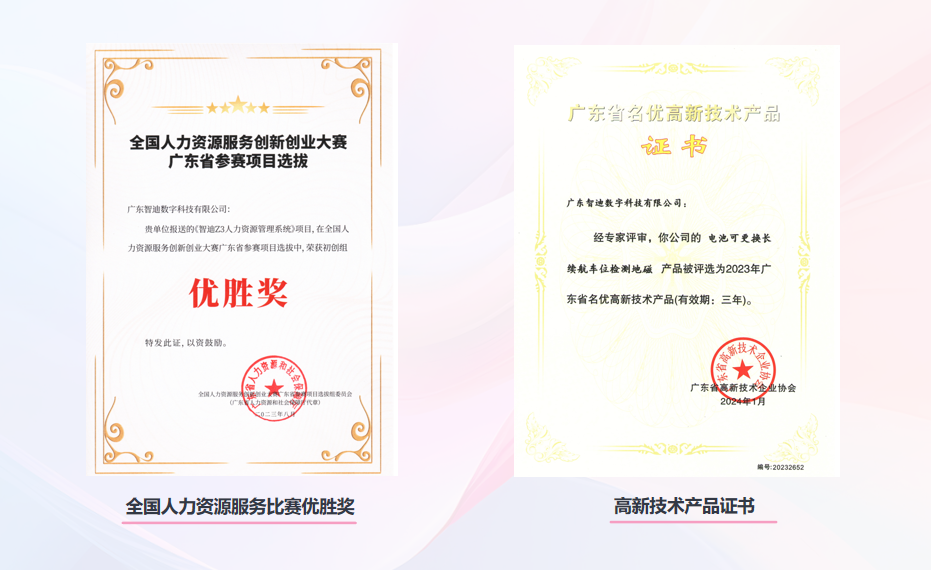 与广东智迪深度合作，助力企业快速发展(图3)